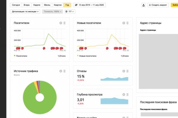 Блэк спрут рабочее зеркало blacksprut pl blacksprut2web in