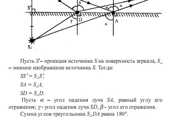 Как зайти на сайт blacksprut blackprut com