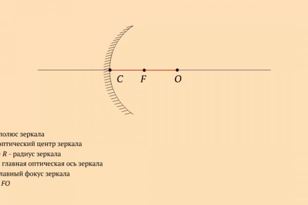 Блэк спрут телеграмм канал