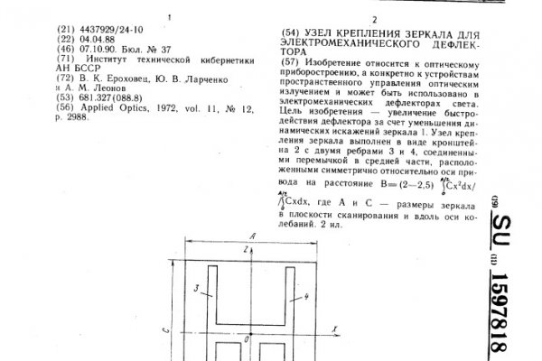 Зеркала блэк спрут