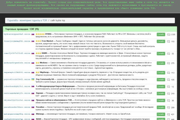 Магазины даркнет blacksprut adress com